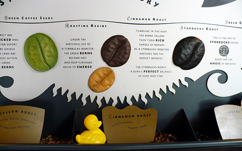 Duck Day 124 (04052009) - Coffee Beans
